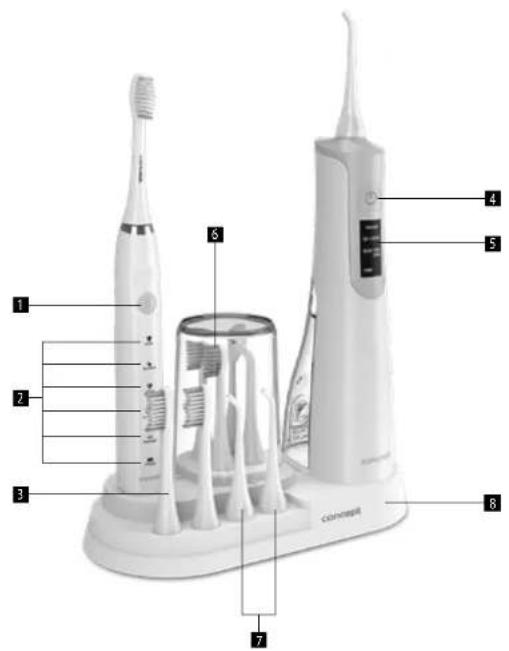 Concept Perfect Smile ZK4030 - PRODUKTBESCHREIBUNG - 1