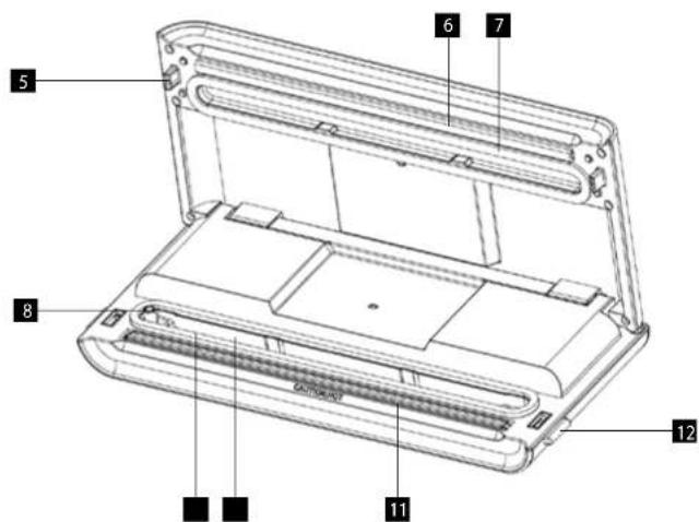 Concept VA0040 - EN - 2