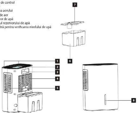de control a aerului de aer or de apă ul rezervorului de apă tră pentru verificarea nivelului de apă 1 2 3 4 5 6 7 8