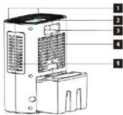 Concept Perfect Air OV1000 - DESCRIZIONE DEL PRODOTTO - 2