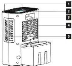 Concept Perfect Air OV1000 - OPIS PRODUKTU - 2