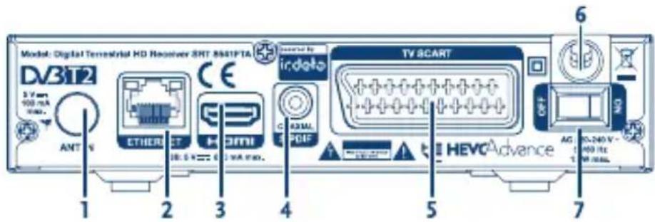 Model: Digital Terrestrial HD Receiver SRT 8641FTA DV3T2 3 V am 100 mA VDD+ ANT V ETHRE CE CD-ROM C-AXML CDIF TV SCART AG 10-240 V - 1.400 Hz 1.000mA HEVC Advance 6 7
