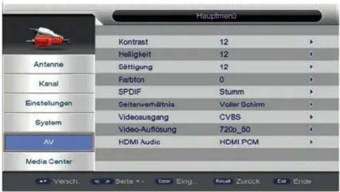 Schwaiger DTR500HD - A - 1