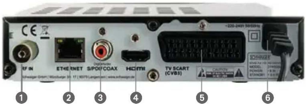 Schwaiger DTR500HD - Rückseite Receiver - 1