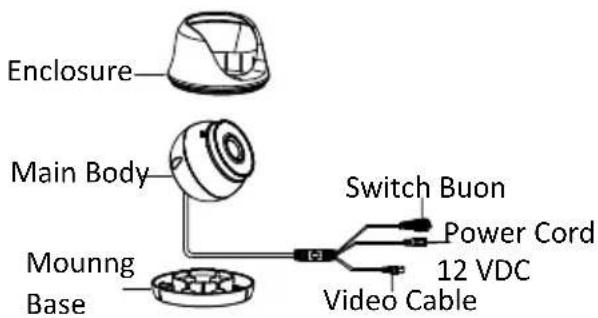 HiLook THC-T140-P - Overview of Type II Camera - 1