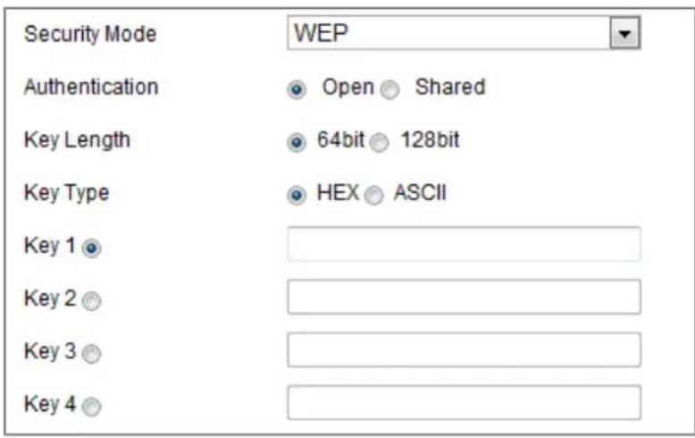 HiLook IPC-B120H-U - Security Mode Description: - 2
