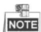 HiLook PTZ-N4215I-DE - Purpose: - 1