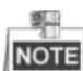HiLook PTZ-N4215I-DE - Purpose: - 1