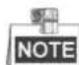 HiLook PTZ-N4215I-DE - Purpose: - 1