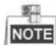HiLook PTZ-N4215I-DE - Purpose: - 1