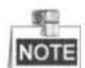 HiLook PTZ-N4215I-DE - ◆ Search online devices manually - 1