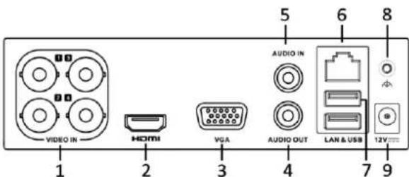 HiLook DVR-216G-K2 - Rear Panel - 2