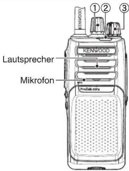 KENWOOD ①②③ Lautsprecher Mikrofon ProTek stra
