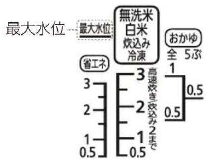 Iris Ohyama RC-PA30 - 使いかた 煮込み つづき - 1