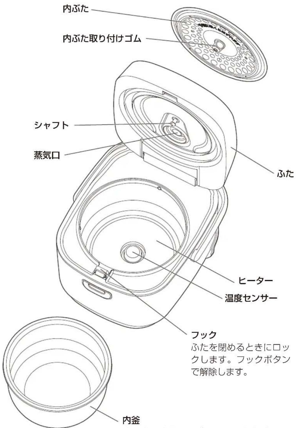 Iris Ohyama RC-MB30 - ■ 内部 - 1