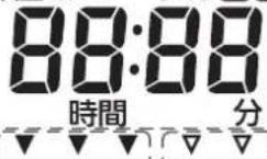 Iris Ohyama RC-IA31 - 米銘柄表示・ボタン - 1
