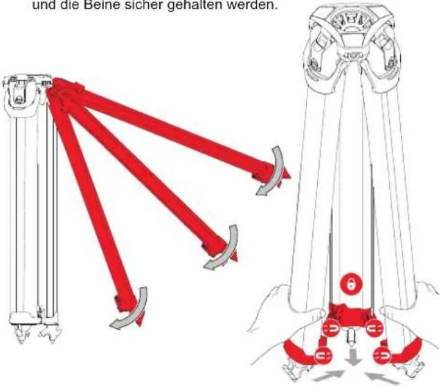 Sachtler flowtech 100 MS - Einklappen der Stativbeine - 3
