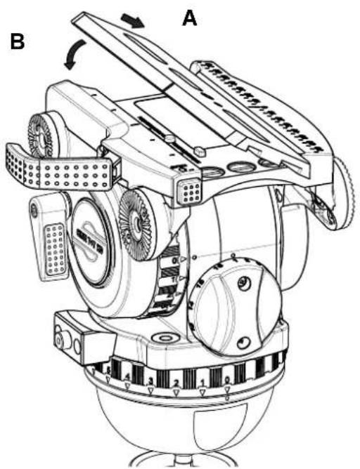Sachtler System 7+7 HD CF - Entnehmen und Einsetzen der Kameraplatte - 3