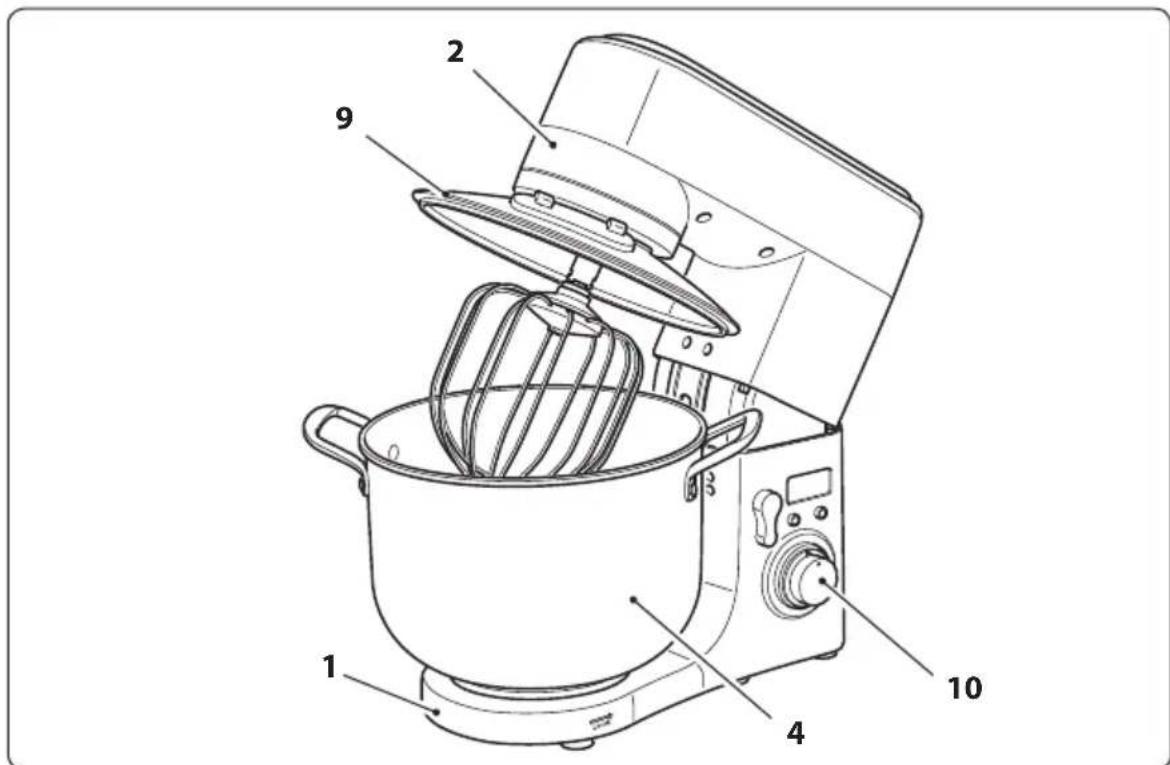 Labeled diagram of a kitchen mixer with numbered parts for identification