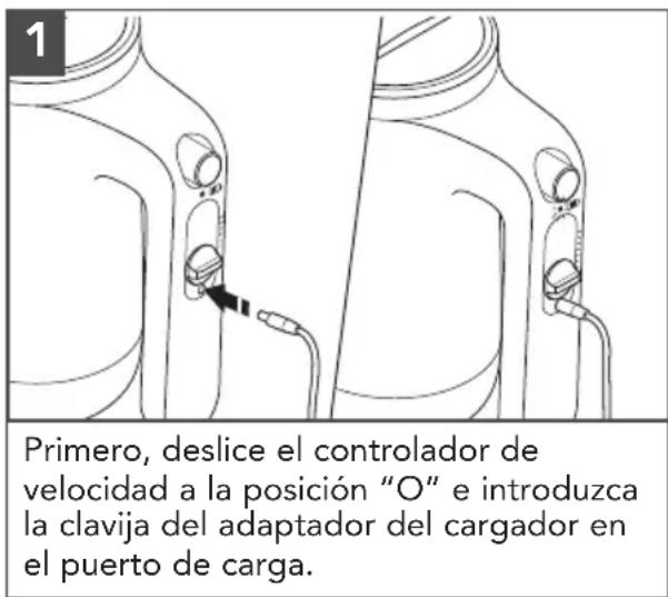 Primero, deslice el controlador de velocidad a la posición "O" e introduzca la clavija del adaptador del cargador en el puerto de carga.