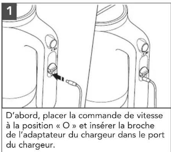 D'abord, placer la commande de vitesse à la position « O » et insérer la broche de l'adaptateur du chargeur dans le port du chargeur.