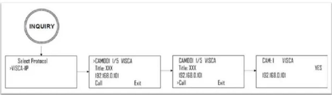 Lumens VS-KB30 - Call the IP camera via device list - 1