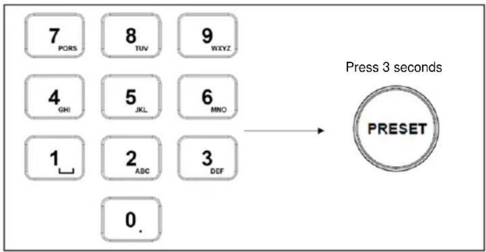 Lumens VS-KB30 - Specify the preset position - 1