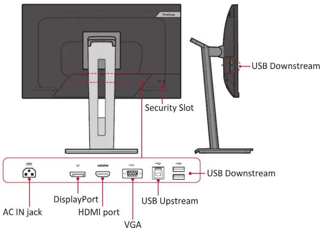 VIEWSONIC VG2448-PF - Rear View - 1