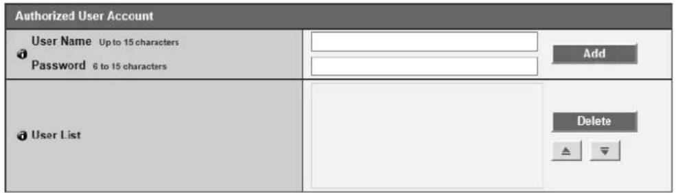 CANON VB-R11VE - Authorized User Account - 1