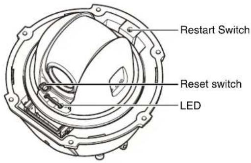CANON VB-R11VE - R11F (VB-R11VE) M641 M640 M741 M740 - 1