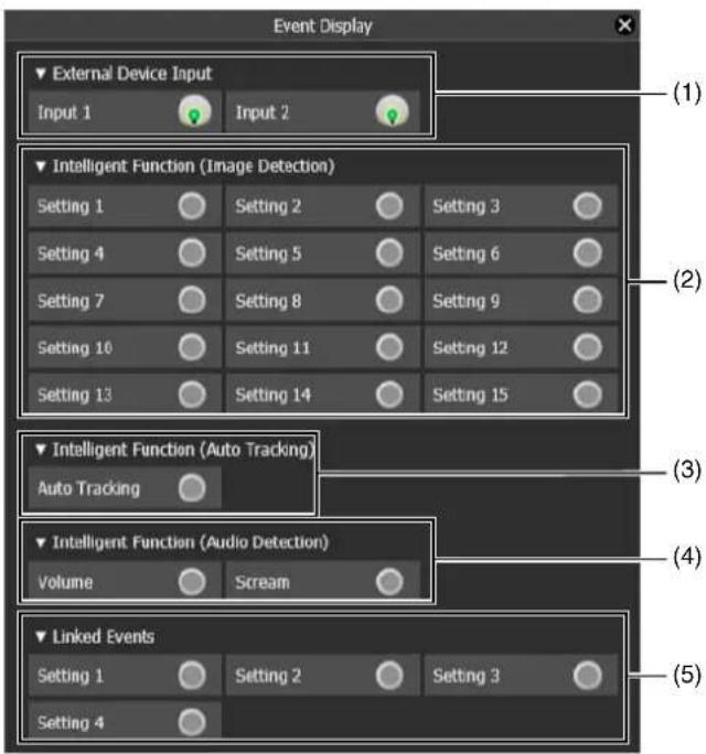 CANON VB-R11VE - Confirm Status With the Event Display Panel - 1