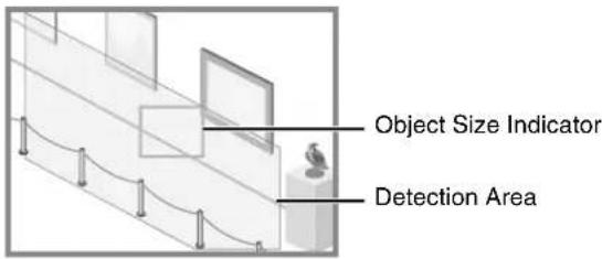 CANON VB-R11VE - How to Configure Intrusion Detection - 3