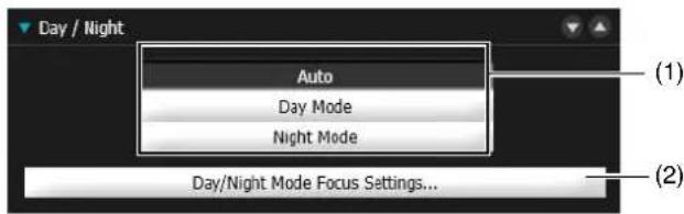 CANON VB-R11VE - Day/Night - 1