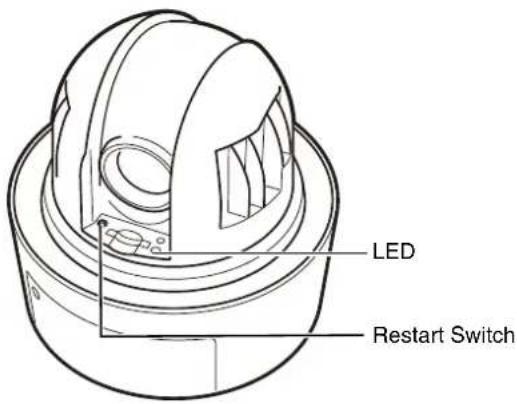 CANON VB-R11VE - R11 (VB-R11) - 1