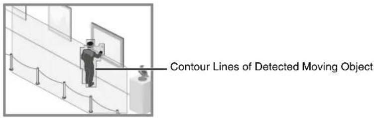 CANON VB-R11VE - Detection Status for Intrusion Detection - 1