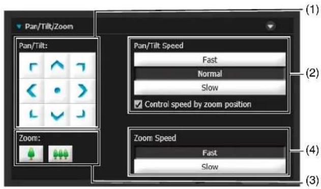 CANON VB-R11VE - Use [Pan/Tilt/Zoom] in Control for Admin - 1