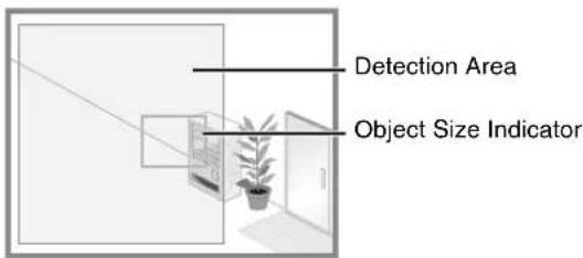 CANON VB-R11VE - Configure the size the moving object needed to trigger detection in [Object Size (%)] in the [Tracking Conditions] tab. - 2