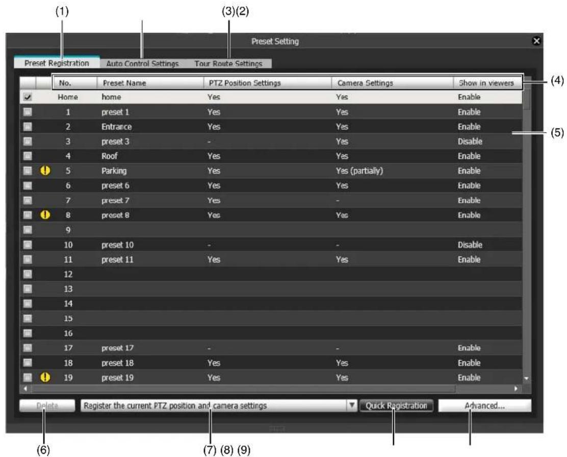 CANON VB-R11VE - Note - 1