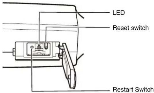 CANON VB-H761LVE - Restoring Factory Default Settings with the Reset Switch on the Camera - 8