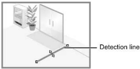 CANON VB-H761LVE - How to Configure Passing Detection - 2