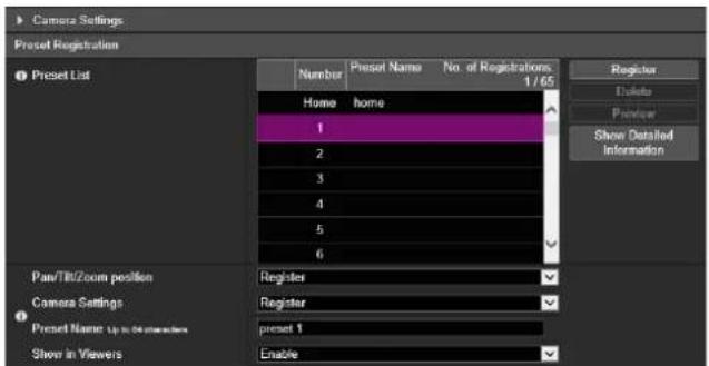 CANON VB-H761LVE - Set the items of preset registration. - 1
