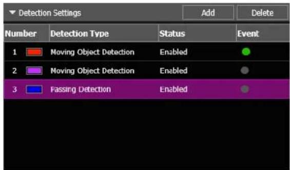 CANON VB-H761LVE - Checking Event Status - 1
