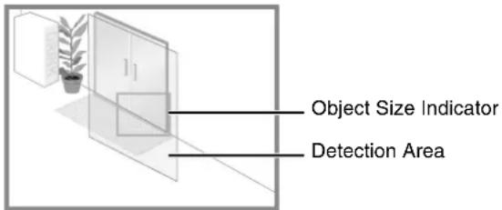 CANON VB-H761LVE - How to Configure Moving Object Detection - 2