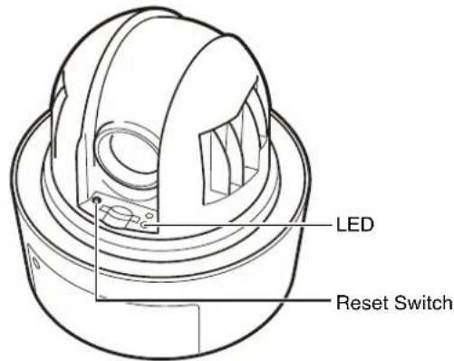 CANON VB-H761LVE - Release the reset switch. - 1