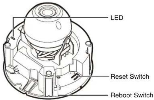 CANON VB-H761LVE - Restoring Factory Default Settings with the Reset Switch on the Camera - 6
