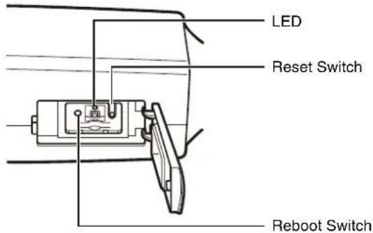 CANON VB-H761LVE - Restoring Factory Default Settings with the Reset Switch on the Camera - 9