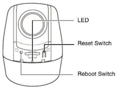 CANON VB-H761LVE - Restoring Factory Default Settings with the Reset Switch on the Camera - 2