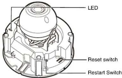 CANON VB-H761LVE - Restoring Factory Default Settings with the Reset Switch on the Camera - 7