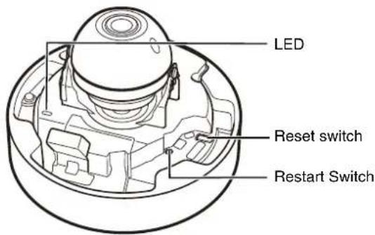 CANON VB-H761LVE - Restoring Factory Default Settings with the Reset Switch on the Camera - 4