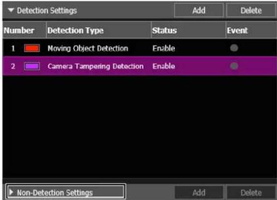 CANON VB-H761LVE - Click [Non-Detection Settings] to display the list of non-detection area settings. - 1